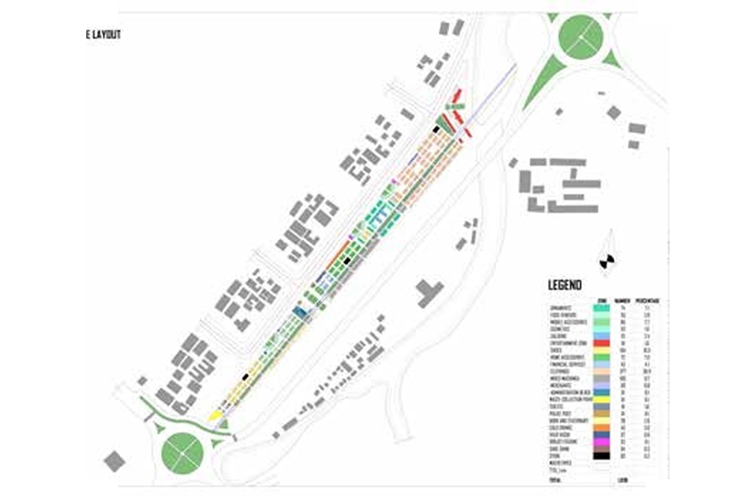 Dar es Salaam Urban Renewal