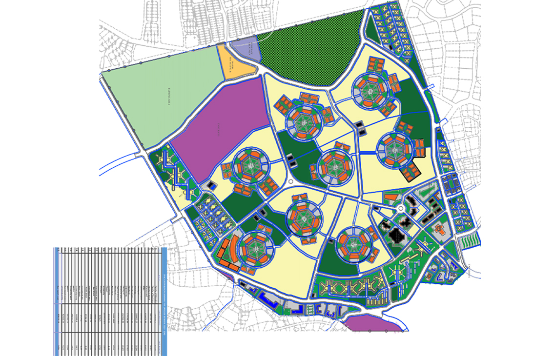 Dar es Salaam Urban Renewal