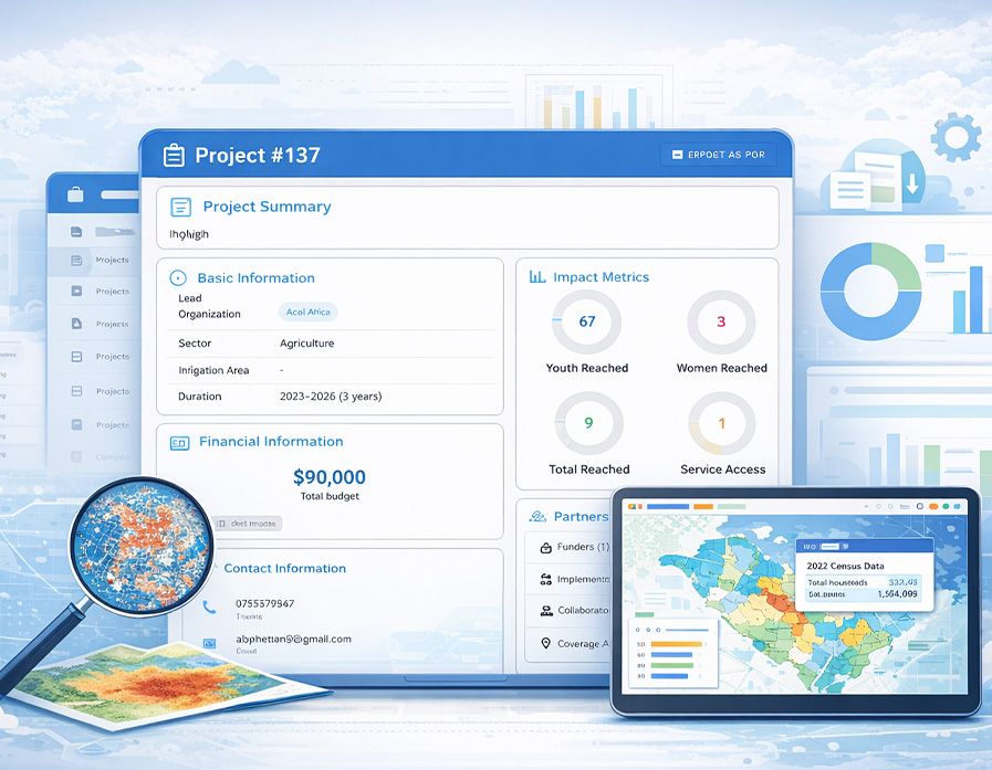 Dar es Salaam Urban Renewal