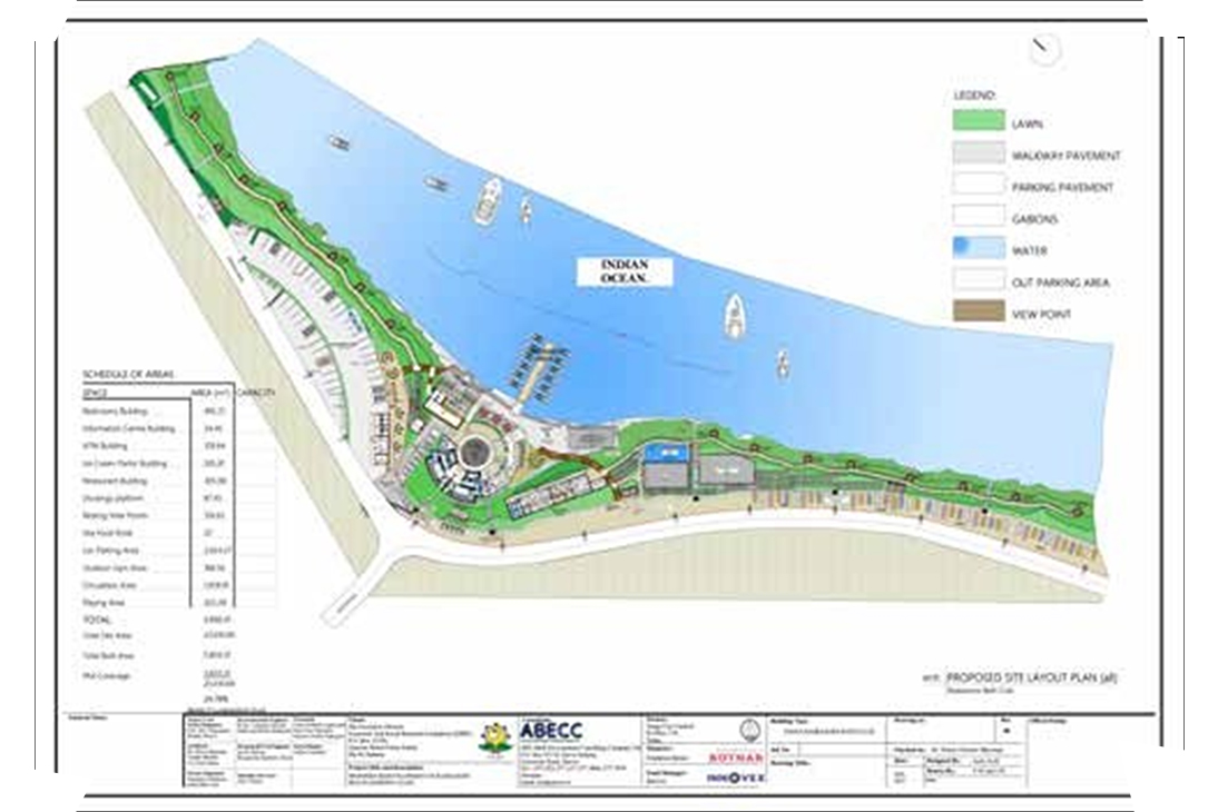 Dar es Salaam Urban Renewal